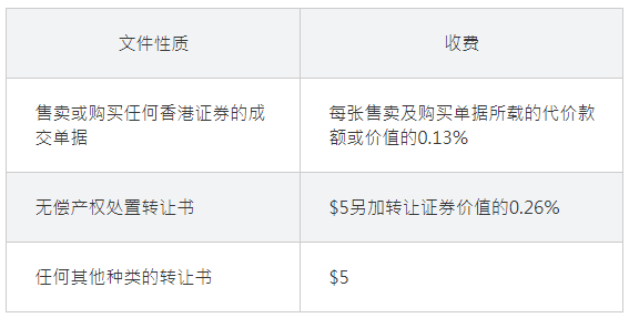 香港证券的转让税率